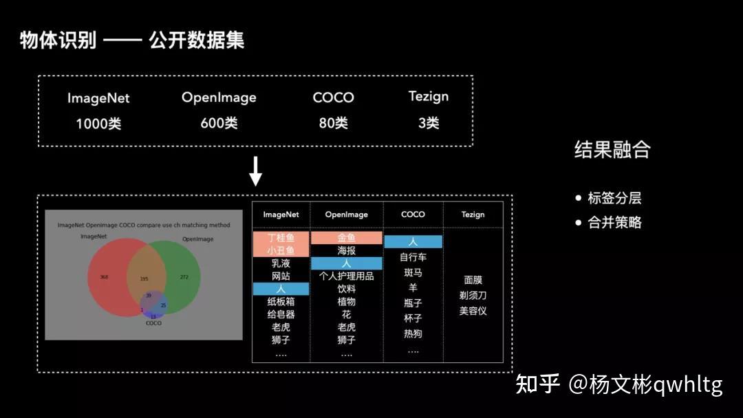 网易博客百度多久收录_网易博客搜索文章_网易博客中的文章到哪里去找