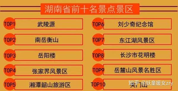 湖南旅游景点排行:必去的十大景点