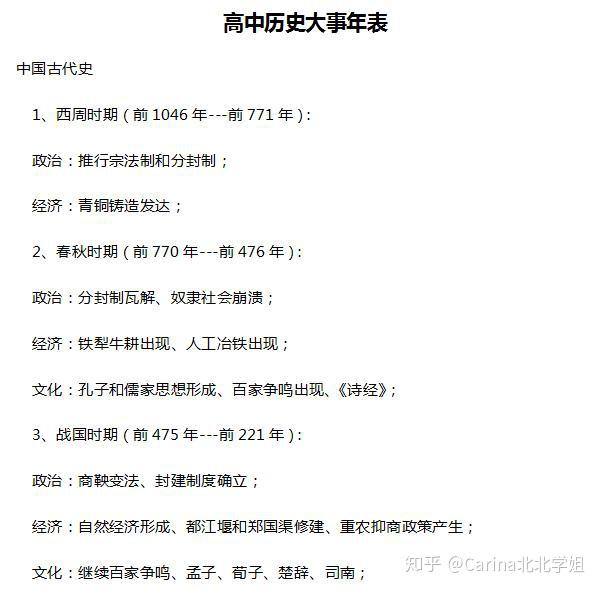 高中历史 历史时间 高中历史大事年表 超详细 知乎