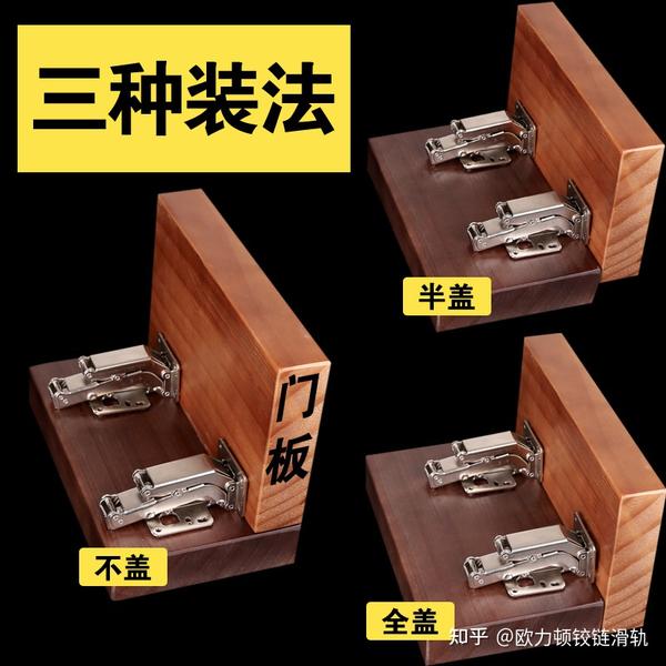 铰链的基础知识分享-规格区分 - 知乎