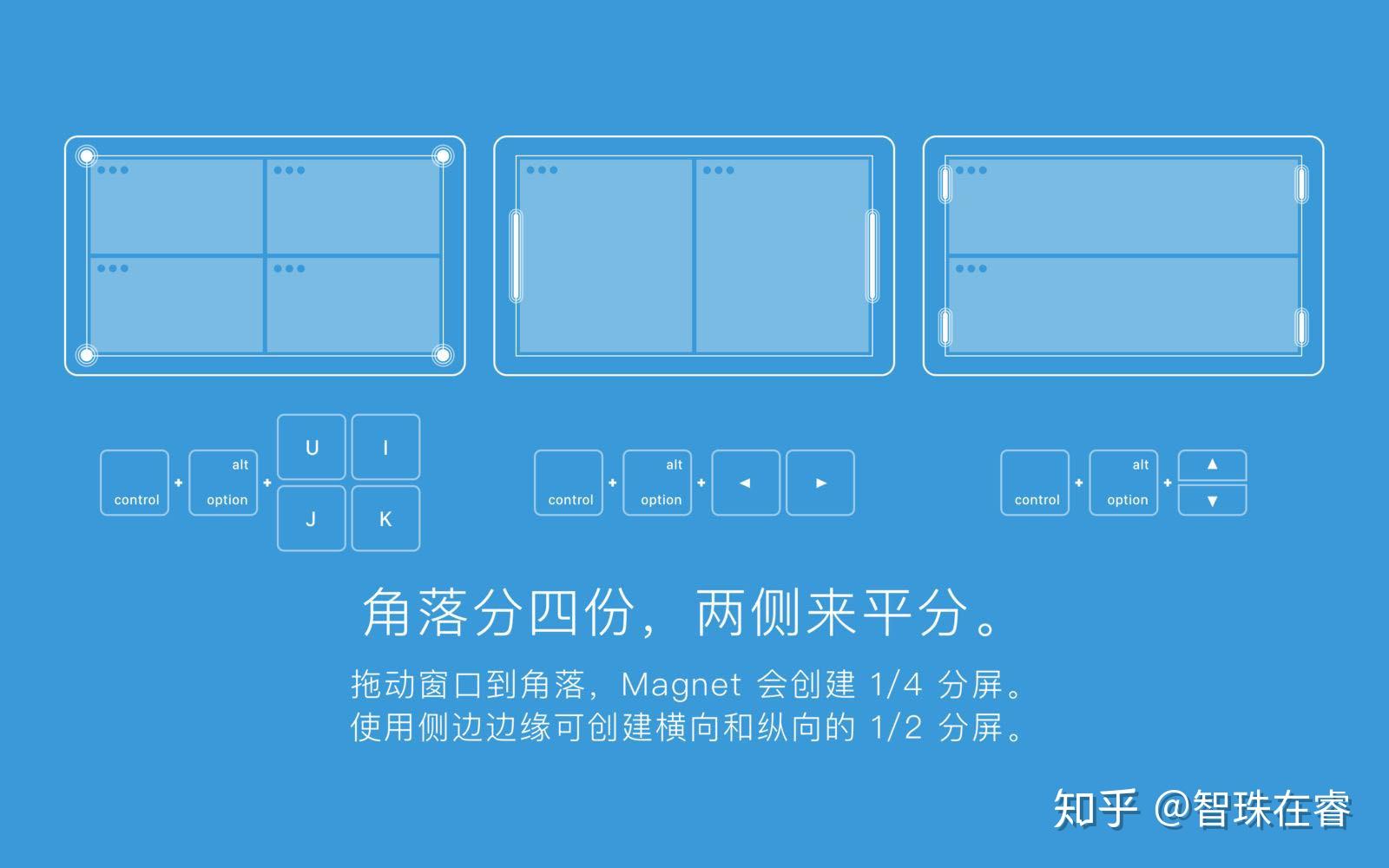 magnet window manager mac