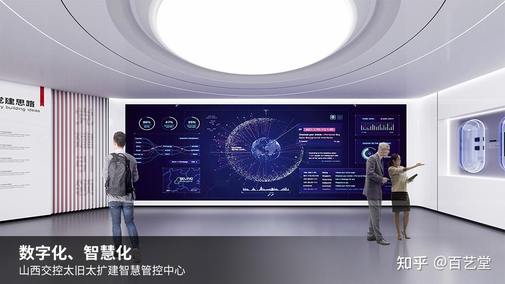 数字展览馆:创新科技引领文化新体验 - 知乎