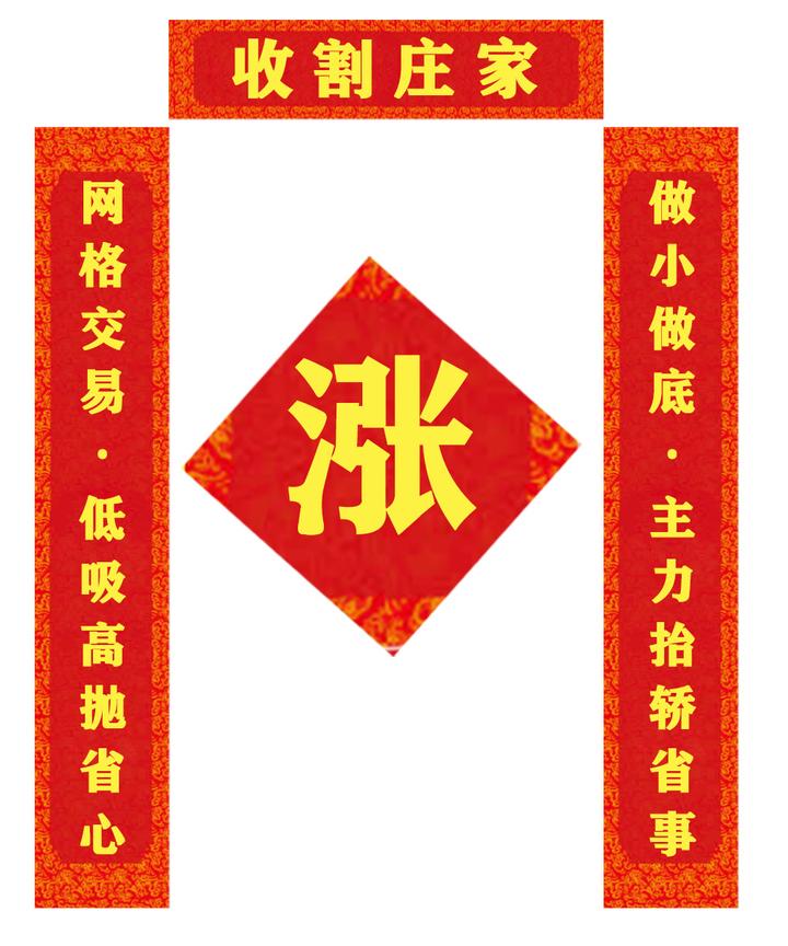 网格交易+做小做底=稳定复利 - 知乎