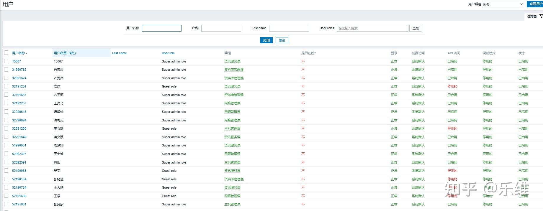 干货分享：Zabbix API 使用教程 - 知乎