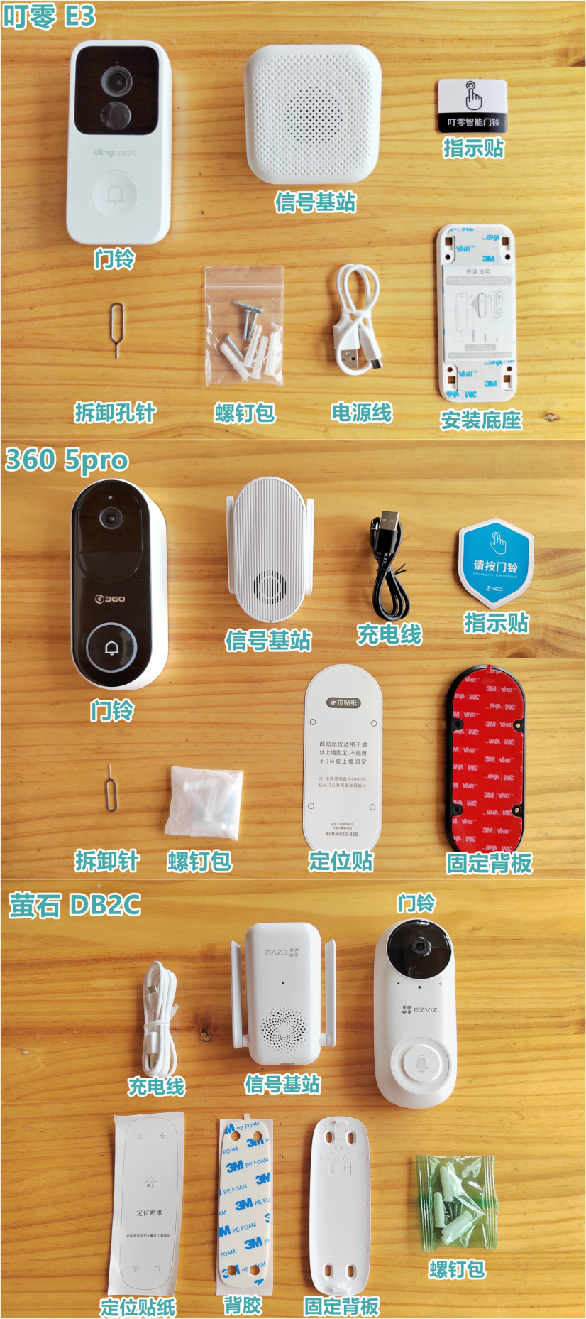 自己怎么换门铃电话机(自己怎么换门铃电话机视频)