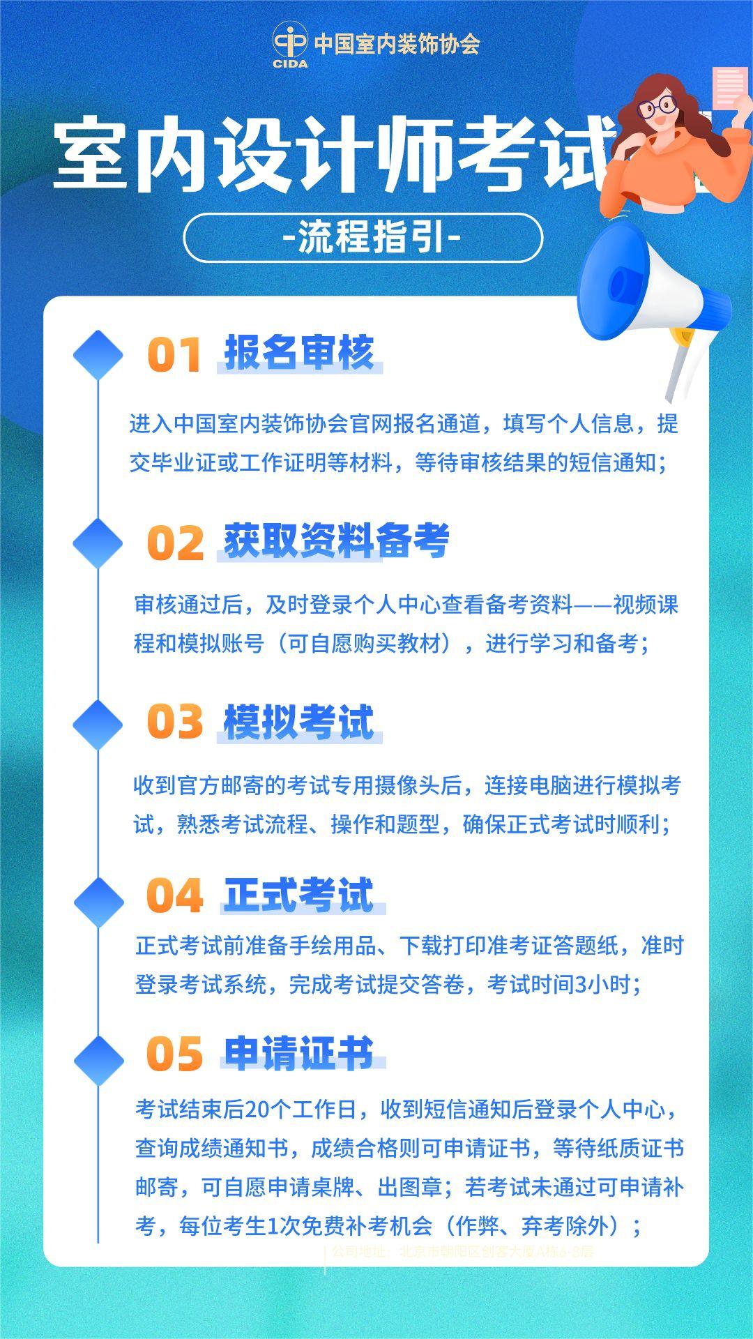 CIDA室内设计师证书考试全流程 - 知乎