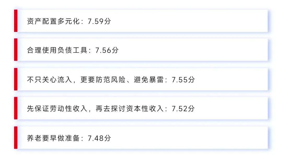 《2024胡润财富报告》:未来30年内,财富传承总额将达到79万亿元! - 知乎