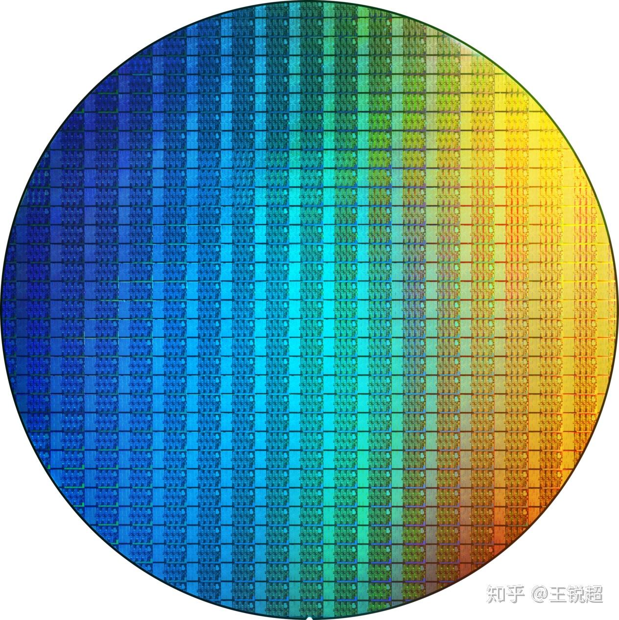CPU 的工作原理是什么? - 知乎