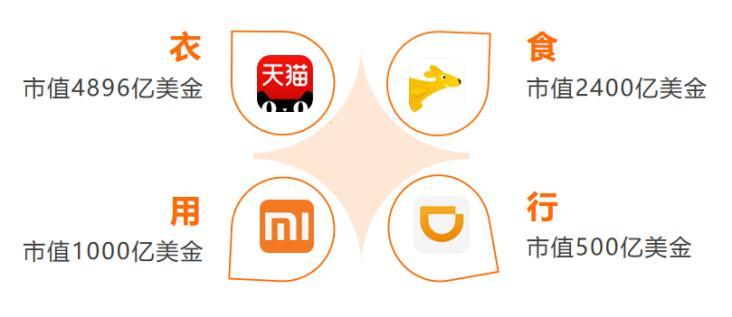 什么是电商商家 v2-6dfccb452be0f1458a860d4eb8d19ccb_1440w.jpg?source=172ae18b