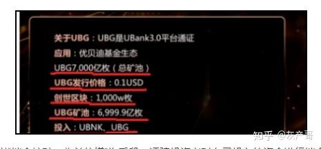 起底ubank 深度揭秘 优贝迪 项目传销骗局三部曲 知乎