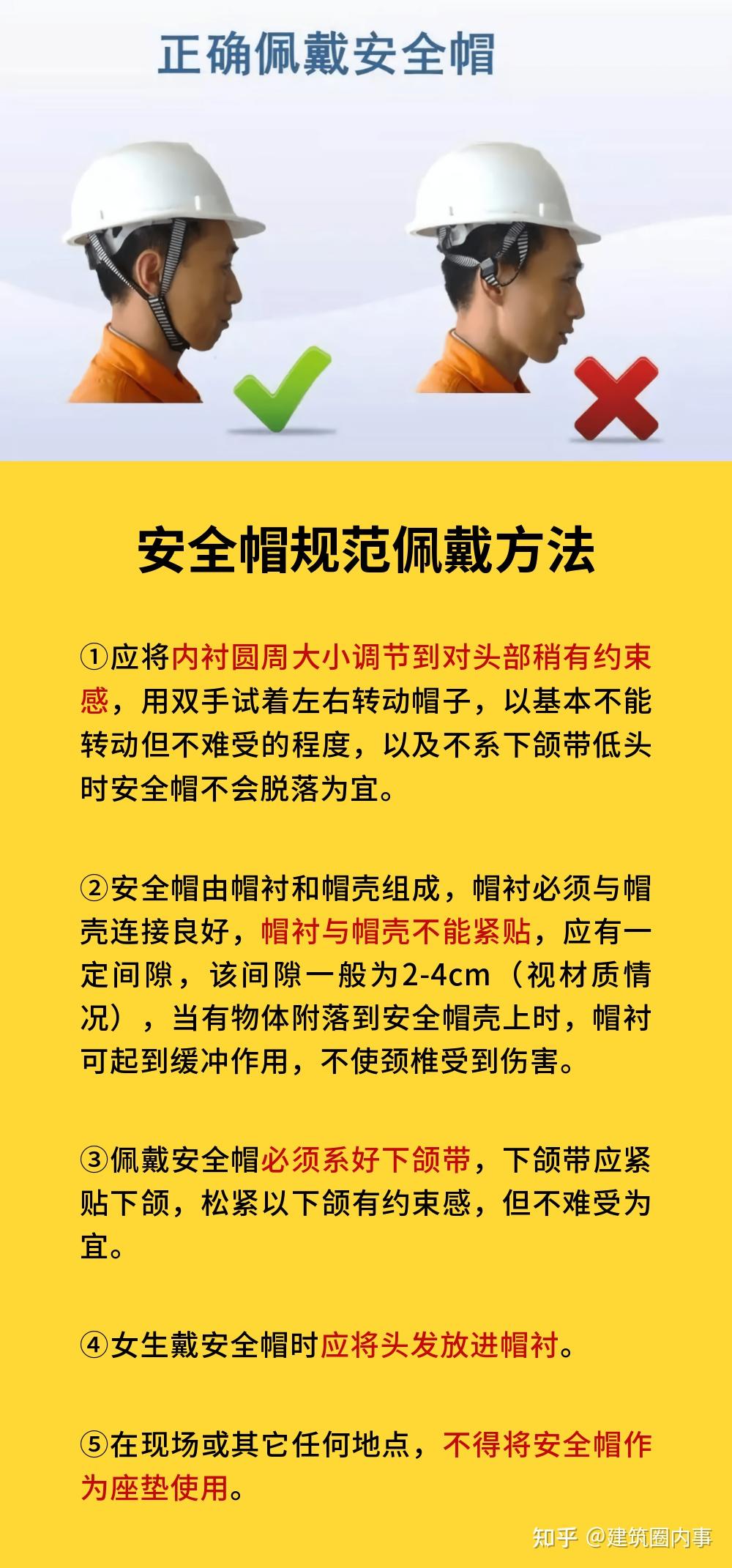 未正确佩戴安全帽致多人死亡 9月起