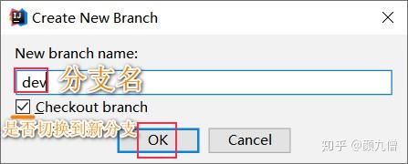 最详细的Git教程,看过就会了。47 最详细的Git教程,看过就会了。
