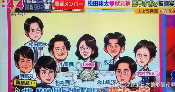 天才演员 混血超模 个性主唱 超猛婆婆 最强岳父 居然全在这一家 知乎