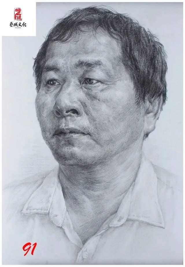 广东省第二次美术模拟考素描高分卷出炉!来看看有没有你的作品?