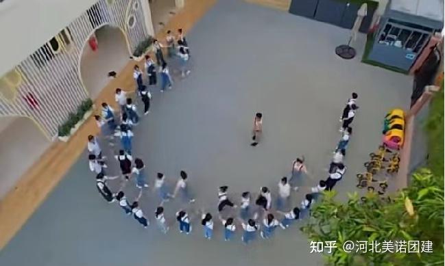 【美诺项目分享】最强问候 | 石家庄室内外拓展团建聚会游戏项目 - 知乎