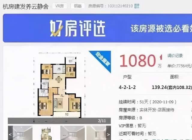 疯狂!一个月获利350万,有人交付就赚一套房,有人勉强保本? - 知乎