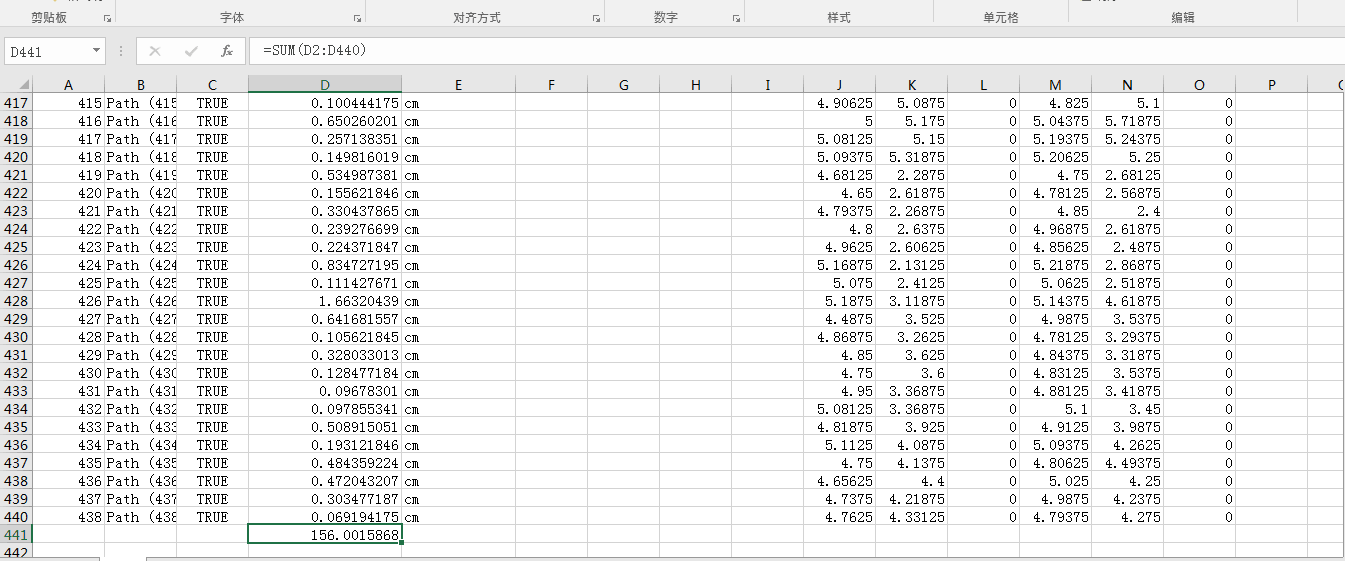 imagej neuronj使用教程?