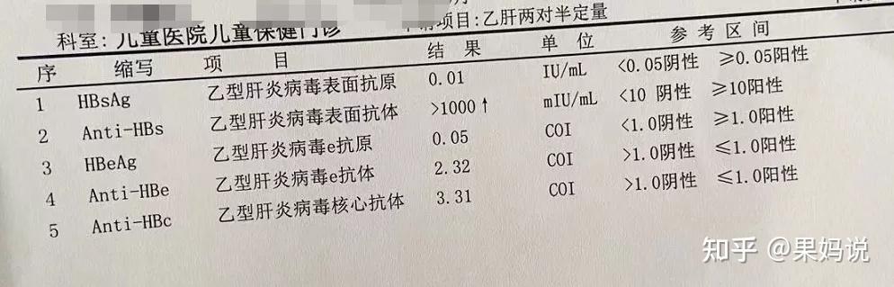 水痘确诊单图片图片