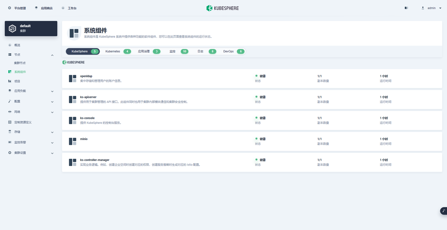 KubeKey 离线部署 KubeSphere v3.4.1 和 K8s v1.26 实战指南 - 知乎