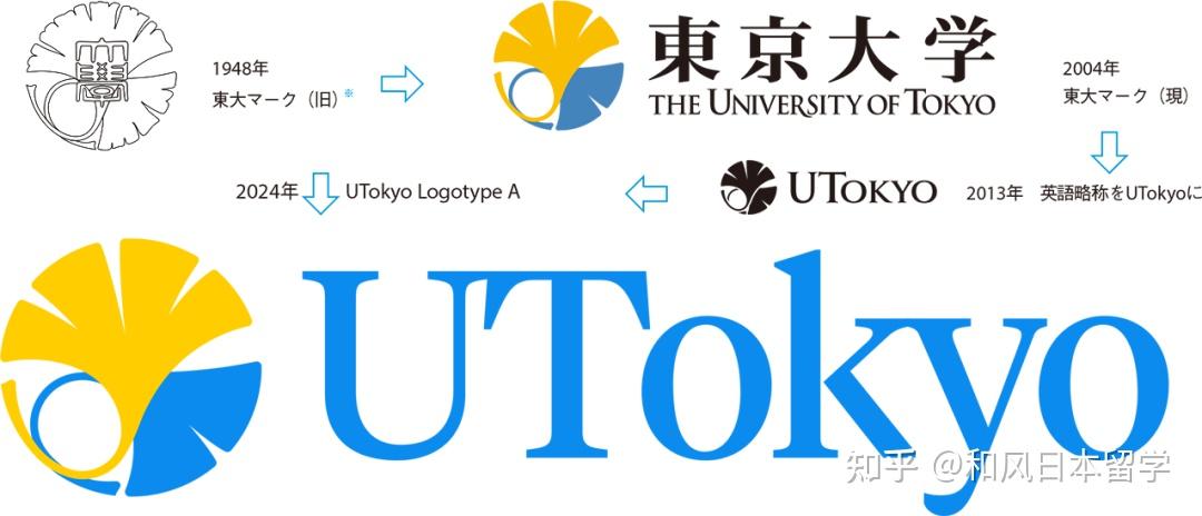 东京大学校徽变更，是为了招收更多留学生？ 知乎 