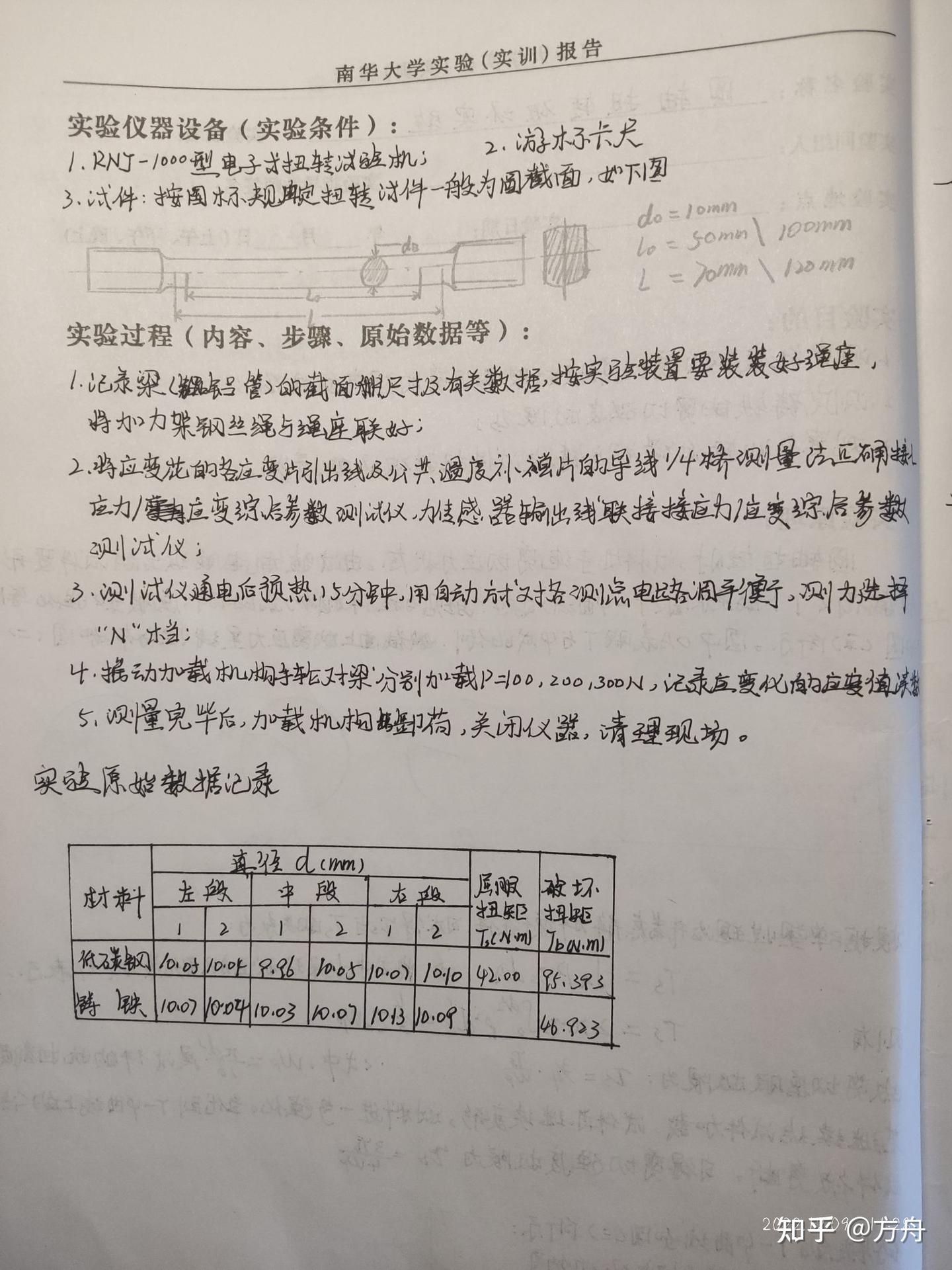 材料力学实验报告 - 知乎