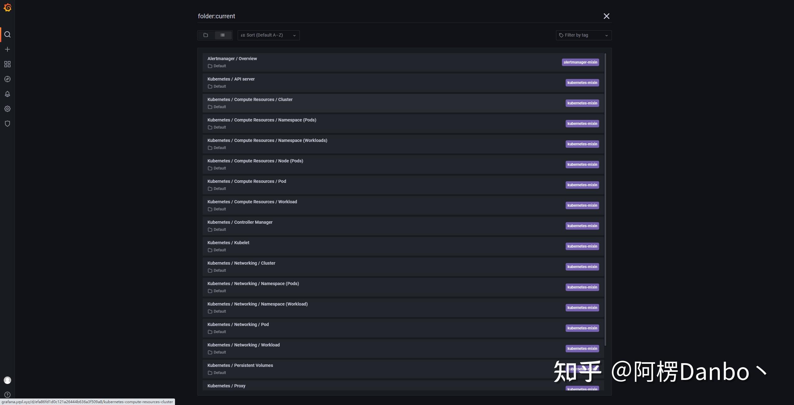 使用kube-prometheus监控Kubernetes集群 - 知乎
