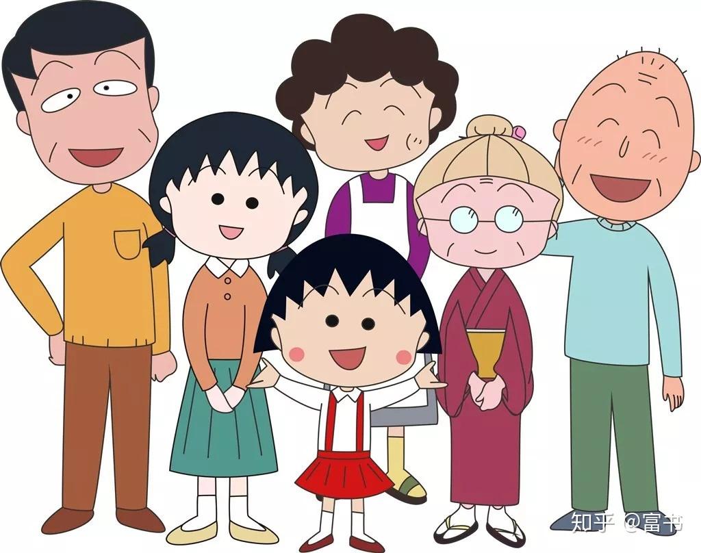《樱桃小丸子》作者逝世:为什么我们喜欢小丸子? - 知乎