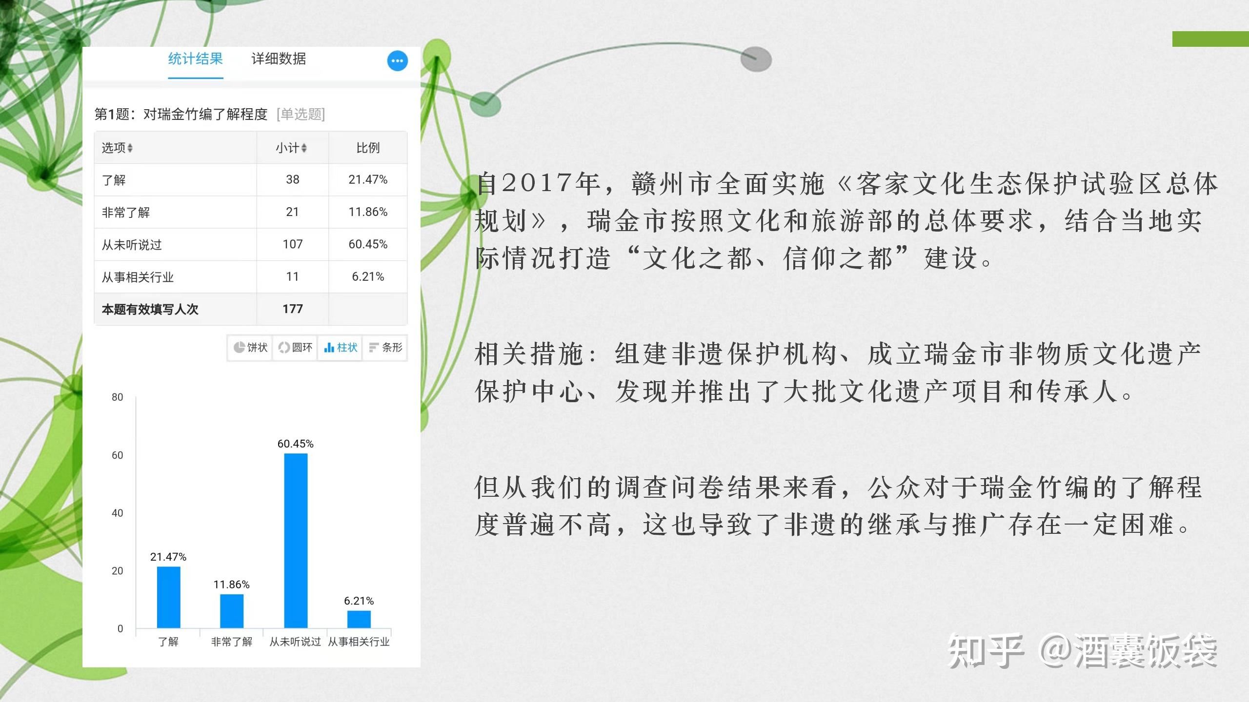 保姆级&必收藏大学生创新创业项目从申报到结题教程!!插图13 保姆级&必收藏大学生创新创业项目从申报到结题教程!!插图13