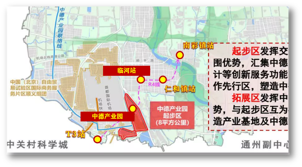 东城疏解顺义,r4东延线一期进入北京地铁三期规划!