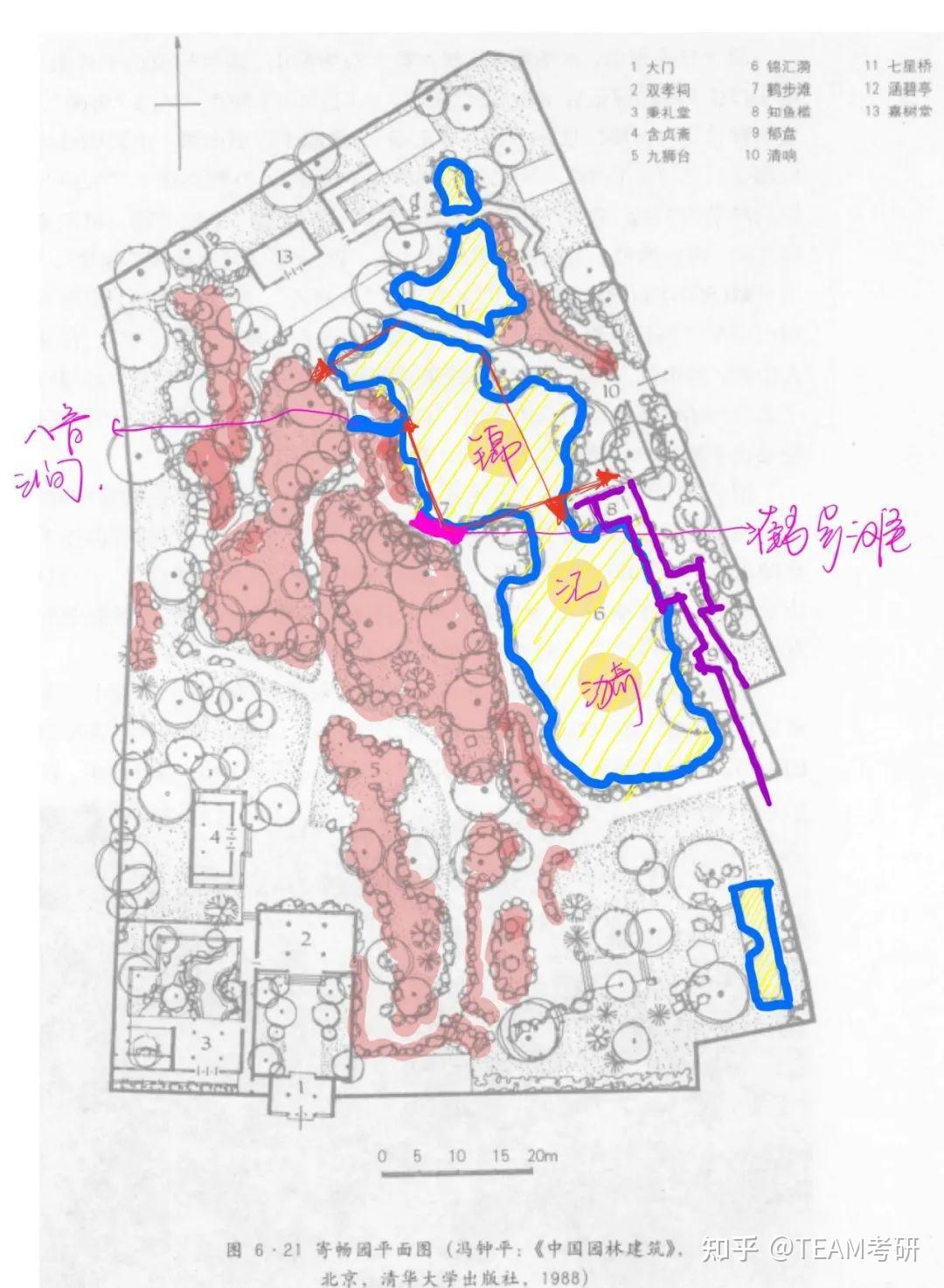 (上图)寄畅园(3)中国园林水体的哲学内涵中国园林水体的利用其实是对