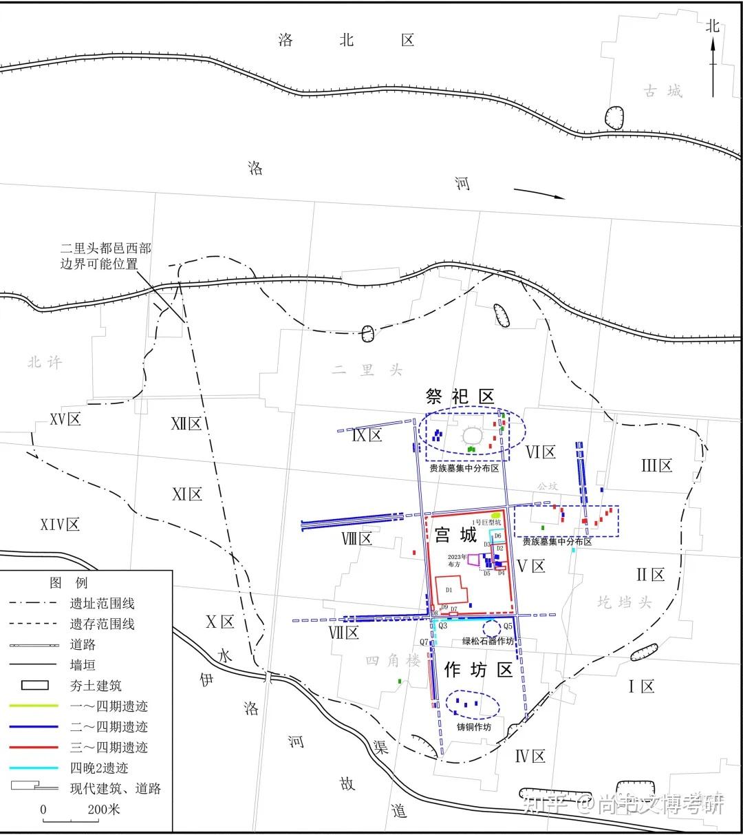 重要城址二里头都城遗址