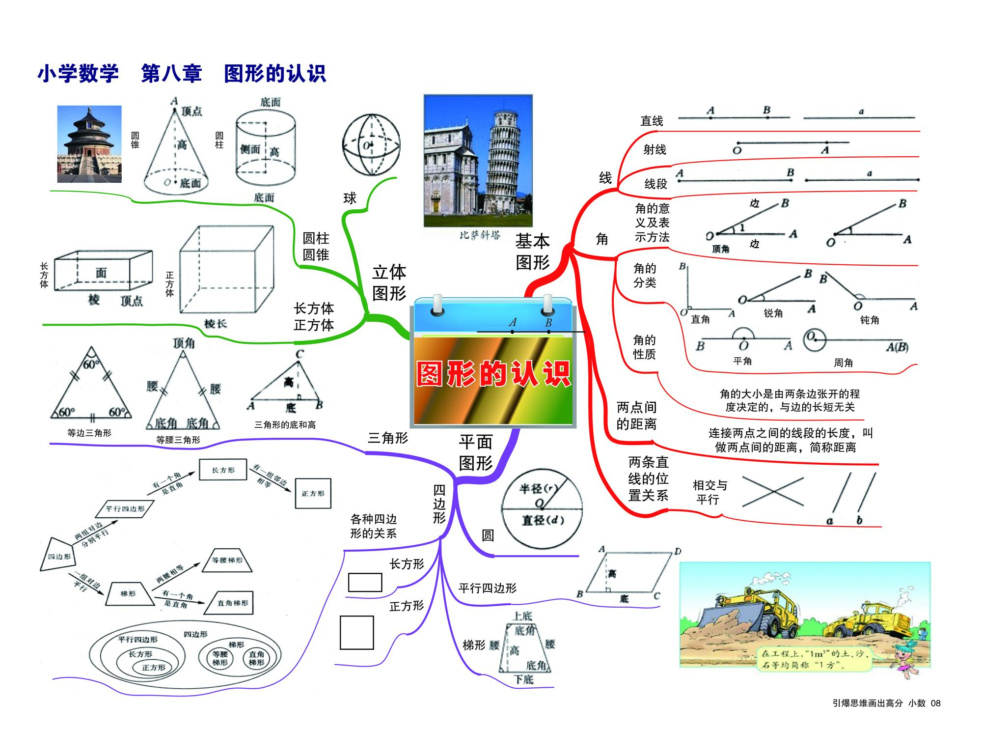 如何帮助孩子学好小学语文? - 知乎