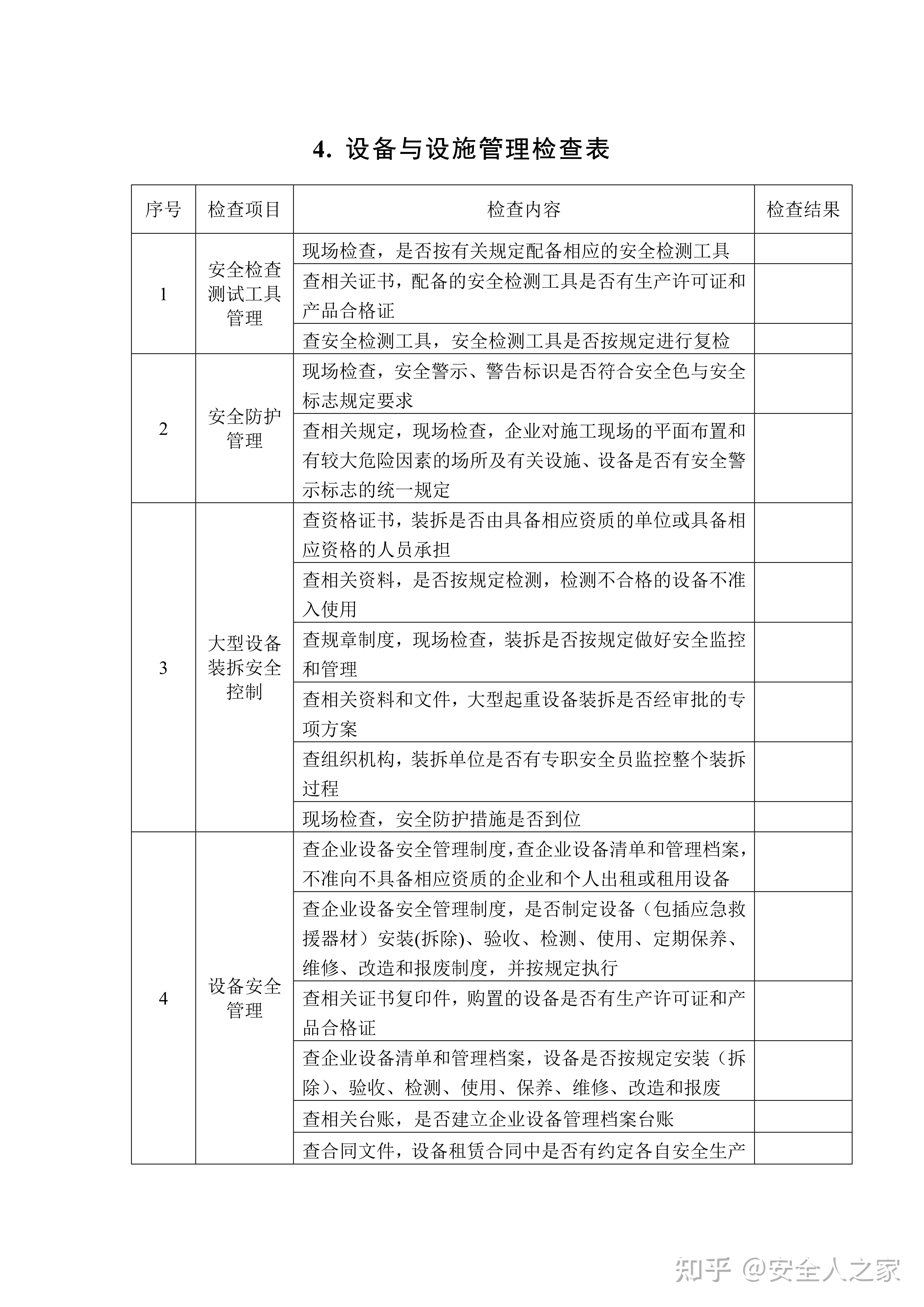 安全检查表汇编九(建筑篇)
