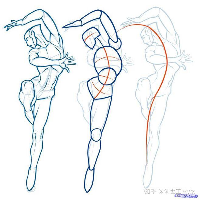 角色动画干货大搜罗之lineofaction篇