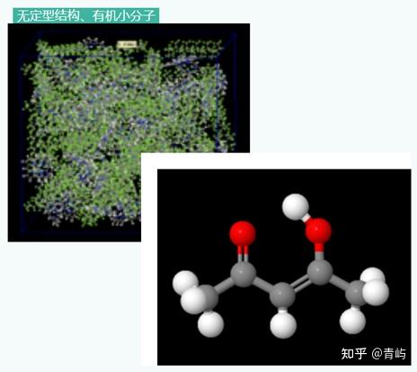 Pymaxflow 分子模拟与人工智能平台——MaXFlow - 知乎