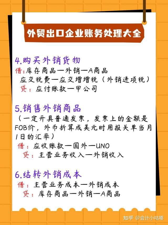 外貿出口企業的會計處理怎麼做