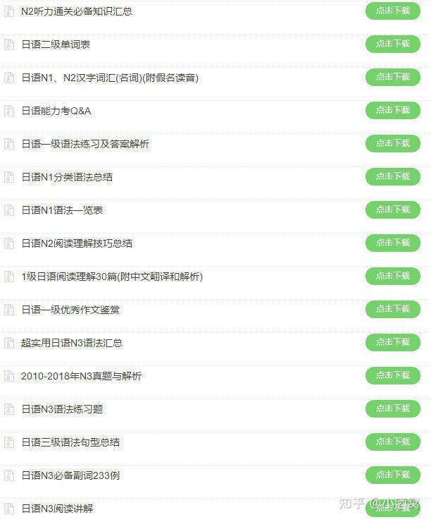 2021年日语学习要领取哪些资料