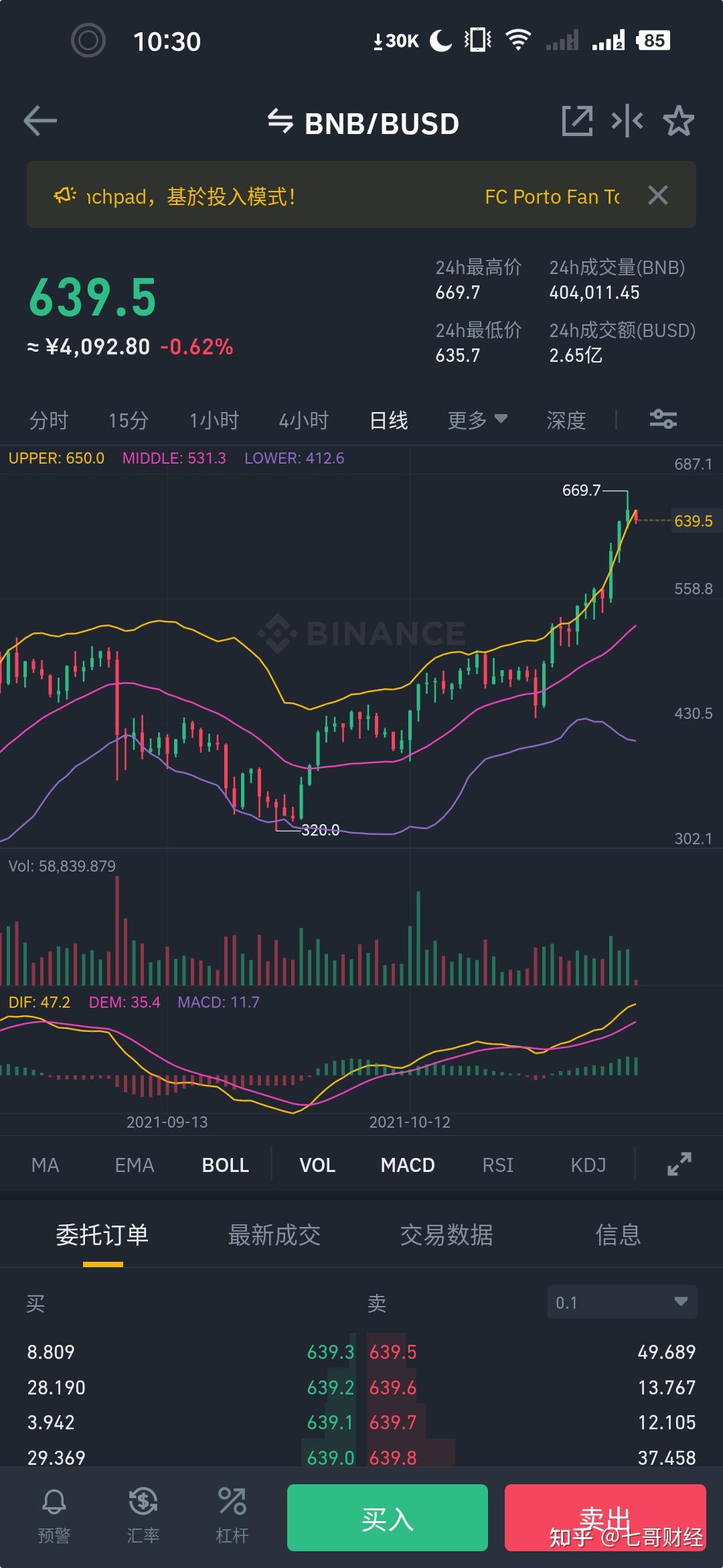 接连上涨的币安币（BNB）其背后的潜力和价值有哪些？ - 知乎