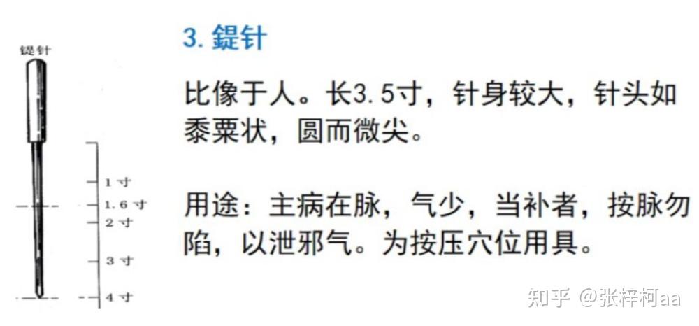 《黄帝内经》论刺灸法—论九针 - 知乎