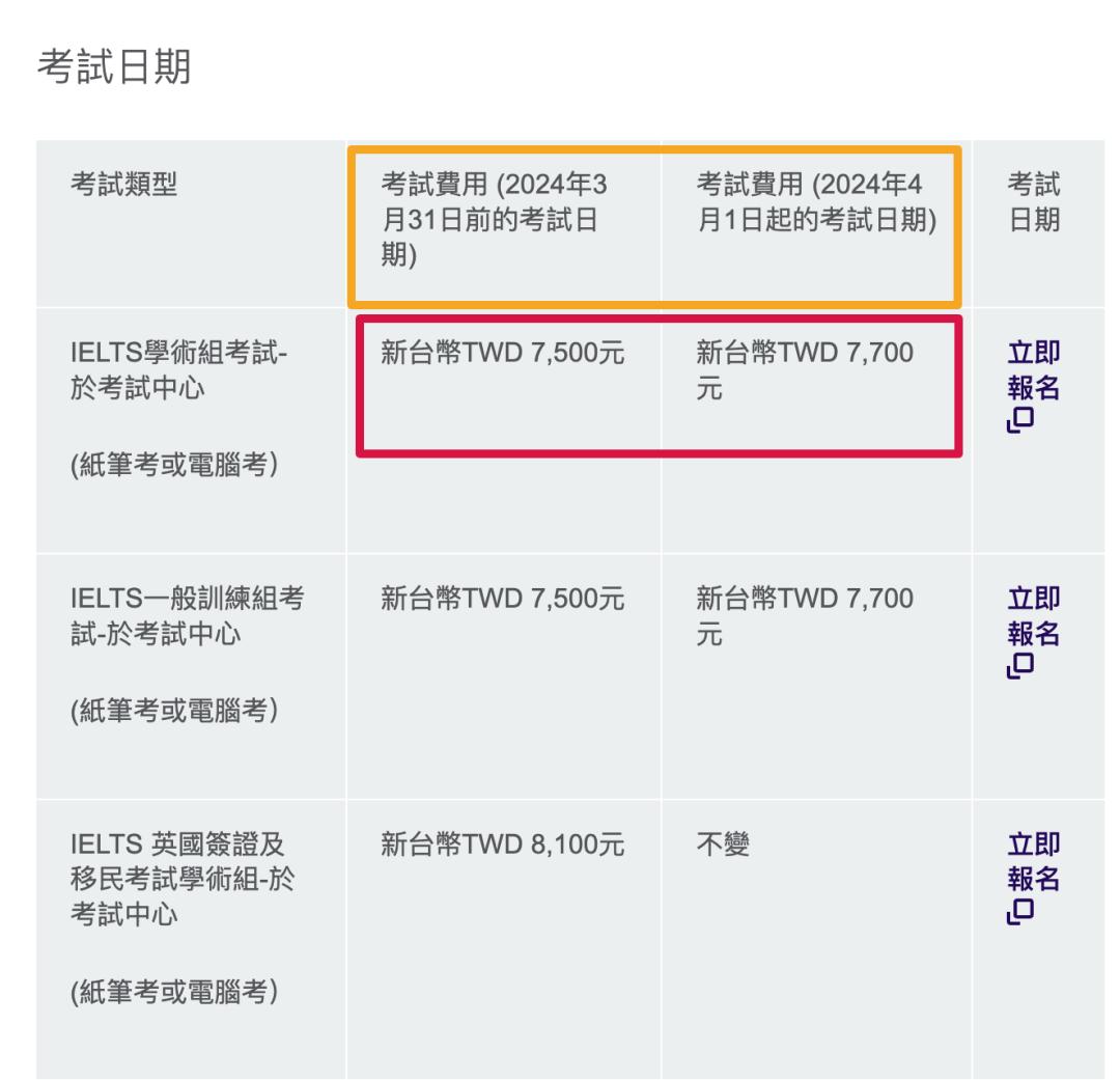 重磅雅思官宣涨价4月1日起调整雅思考试费用速看