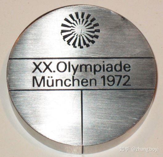 奥运会会徽——立体螺旋形光线组成的圆圈,下面是的德文"1972年第20届