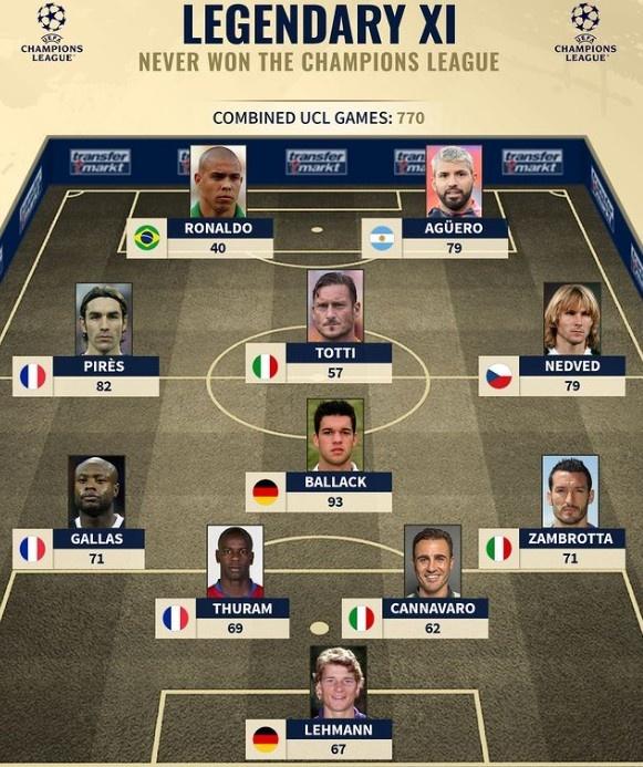 渝超联赛-重庆城市足球联赛赛程-直播比分入口罗马王子出征传奇杯托蒂惊喜空降成都