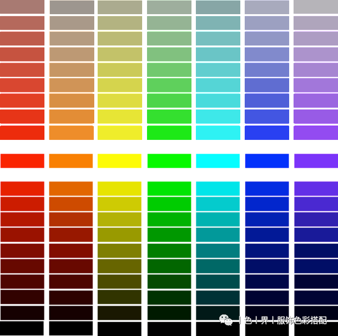 一定要学的色彩魔法03色彩三属性