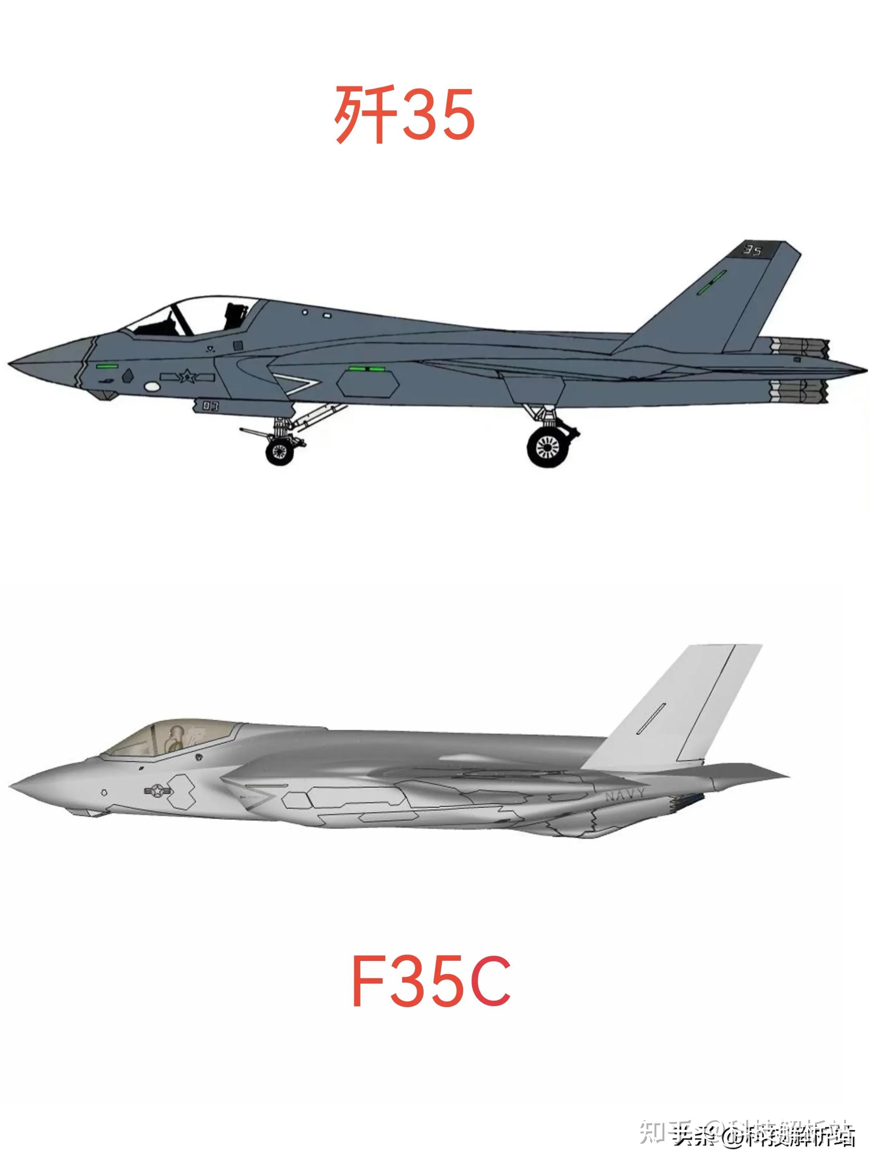 从港媒公布的参数来看歼35已全面碾压f35但我国仍不可大意