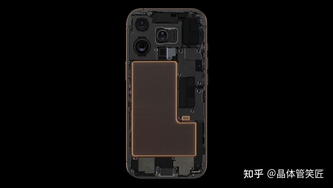 80% 充电限制能延长 iPhone 电池寿命吗？一年实测结果来了！ - 知乎