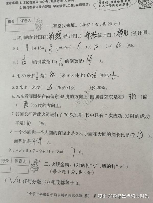 小学六年级数学期末考 题量较大 出题全面 灵活 六年级分数计算题 茶文网