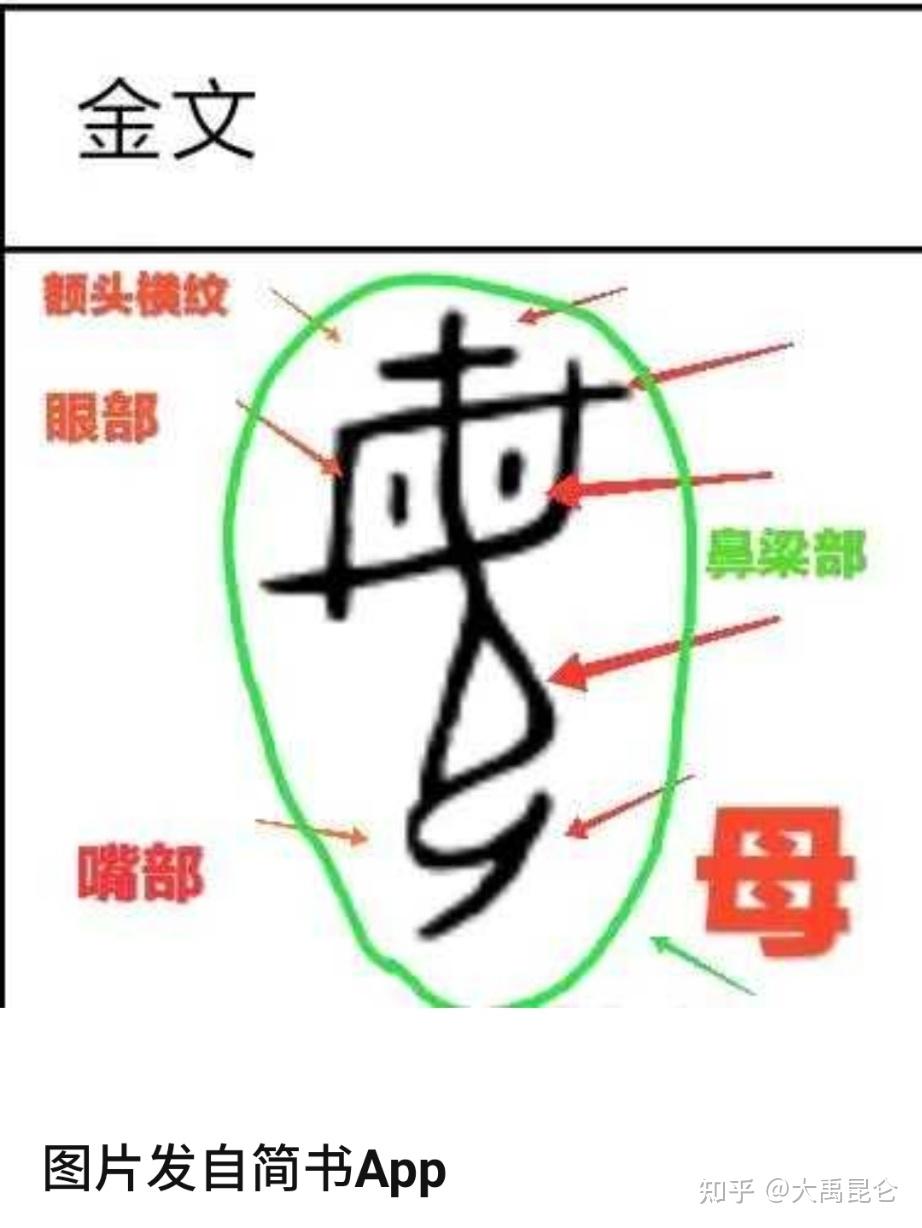 山海经中的两个西王母 - 知乎