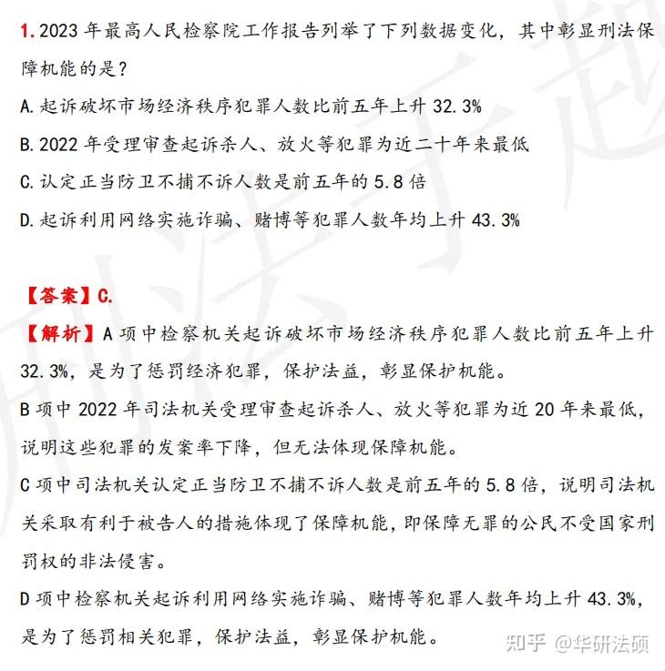 【华研法硕法考】【25法硕】刑法每日一题150道汇总PDF！ - 知乎