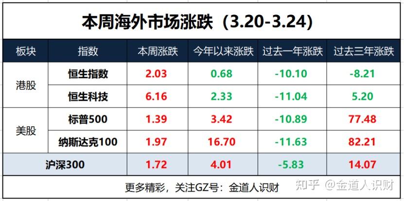 香港黄金变现(香港现货黄金骗局揭秘)