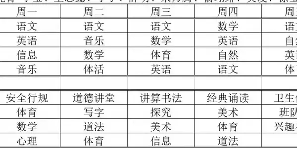 小学三年级年级体育教案_小学小学二年级体育课表格式教案_小学1-6年级体育教案